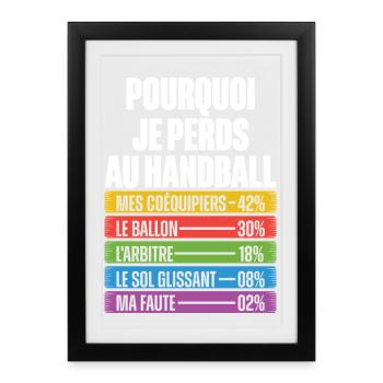 Les Raisons Drôles de Perdre Humour Coach Handball - Affiche encadrée (27 × 37 cm) - noir - Devant
