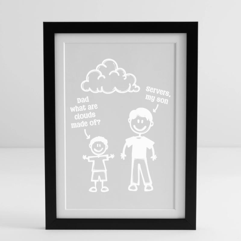 Developer Coden Computerfreak Webentwickler Geek Gerahmtes Poster (27 × 37 cm)