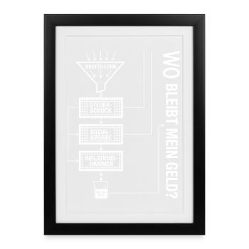 Cher État, laisse-moi un reste - Affiche encadrée (27 × 37 cm) - noir - Devant