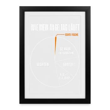 Wie mein Angeltag läuft Lustiges Angler Motiv mit - Gerahmtes Poster (27 × 37 cm) - Schwarz - Vorne