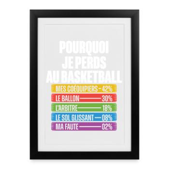 Why I Lose in Basketball - Framed poster (27 × 37 cm) - black - Front