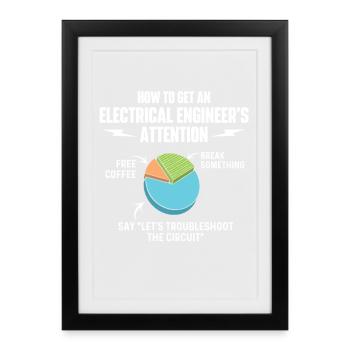 Break Something Free Coffee Circuit Troubleshoot - Framed poster (27 × 37 cm) - black - Front