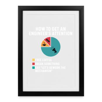 Mécanisme de retravail du café gratuit à l'attention de l'ingénieur - Affiche encadrée (27 × 37 cm) - noir - Devant