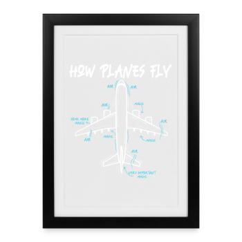 Comment les avions volent Citation amusante d’un ingénieur aéronautique - Affiche encadrée (27 × 37 cm) - noir - Devant