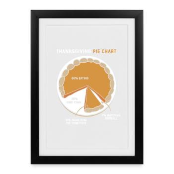 Thanksgiving Père Papa Grand-père Papy - Affiche encadrée (27 × 37 cm) - noir - Devant