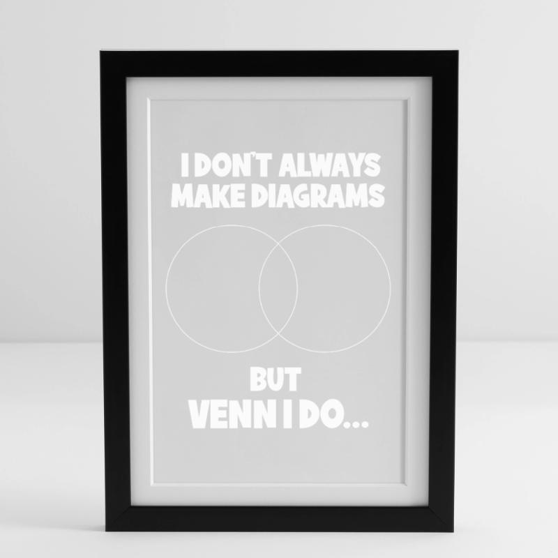 Math Math Math Teacher Mathematician Framed poster (27 × 37 cm)