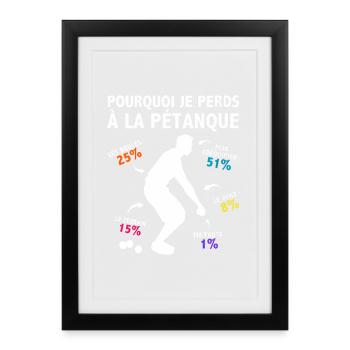 Why I lose at pétanque Statistical humor - Framed poster (27 × 37 cm) - black - Front