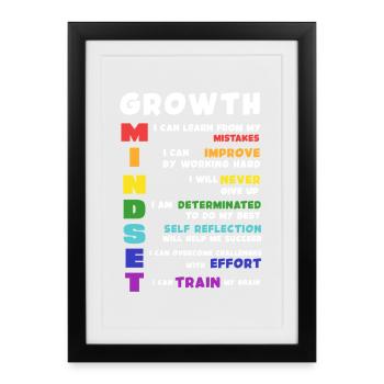 Growth Mindset Acronym Poster - Framed poster (27 × 37 cm) - black - Front