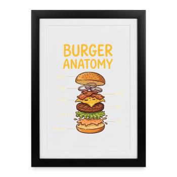 Burger Anatomy – The Perfect Layer - Framed poster (27 × 37 cm) - black - Front