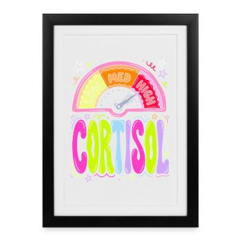 Cortisol Level Dashboard - Framed poster (27 × 37 cm) - black - Front