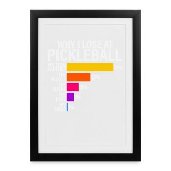 Pourquoi je perds au pickleball - Affiche encadrée (27 × 37 cm) - noir - Devant