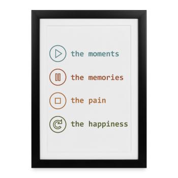 Pleine conscience, moments, souvenirs, bonheur - Affiche encadrée (27 × 37 cm) - noir - Devant