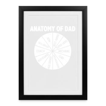 L’anatomie de papa – La Roue des loisirs - Affiche encadrée (27 × 37 cm) - noir - Devant