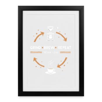 Grind Brew Repeat Espresso Ritual - Framed poster (27 × 37 cm) - black - Front