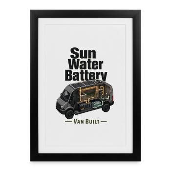 Van Systems Blueprint Van Cutaway Autosuffisant - Affiche encadrée (27 × 37 cm) - noir - Devant