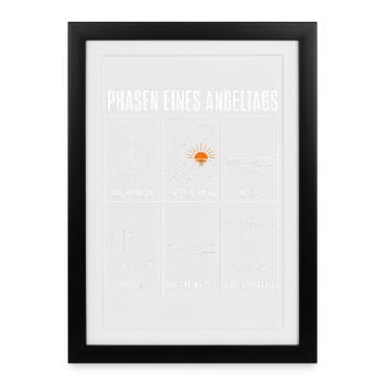 Phasen eines Angeltags Lustiges Angler Motiv mit - Gerahmtes Poster (27 × 37 cm) - Schwarz - Vorne