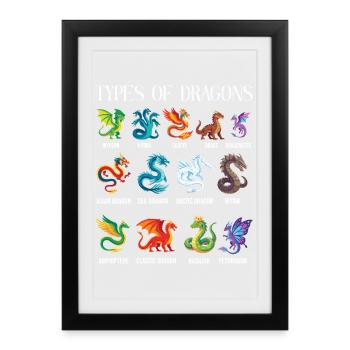 Types de fantasmes amoureux des dragons - Affiche encadrée (27 × 37 cm) - noir - Devant