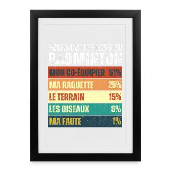 Pourquoi Je Perds Au Badminton Humour Vintage - Affiche encadrée (27 × 37 cm) - noir - Devant