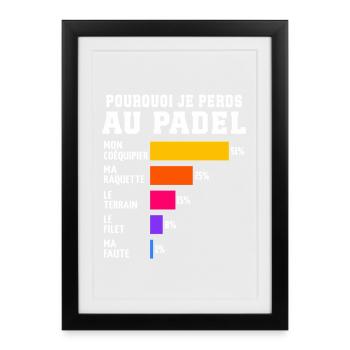 Pourquoi Je Perds Au Padel Cadeau padeliste  - Affiche encadrée (27 × 37 cm) - noir - Devant