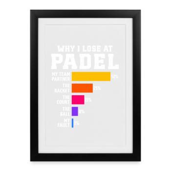 Padel : Pourquoi je perds au Padel - Affiche encadrée (27 × 37 cm) - noir - Devant