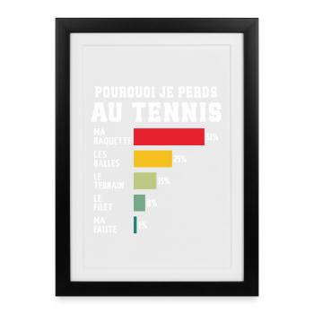 Tennis Pourquoi Je Perds Au Tennis  - Affiche encadrée (27 × 37 cm) - noir - Devant