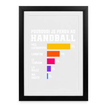 Pourquoi Je Perds Au handball  - Affiche encadrée (27 × 37 cm) - noir - Devant