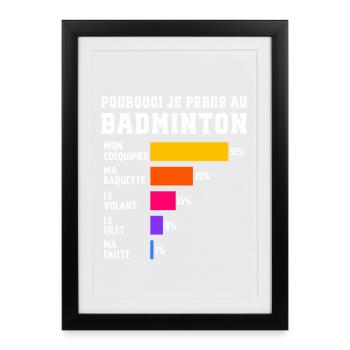 Pourquoi Je Perds Au Badminton  - Affiche encadrée (27 × 37 cm) - noir - Devant