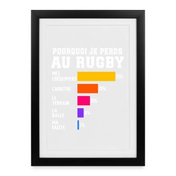 Pourquoi Je Perds Au rugby  - Affiche encadrée (27 × 37 cm) - noir - Devant