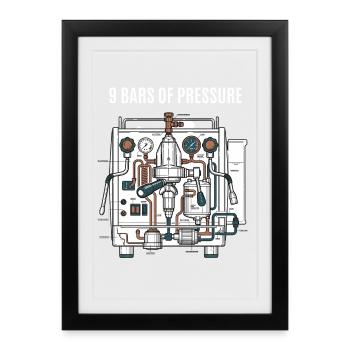 Coffee Pressure - Framed poster (27 × 37 cm) - black - Front