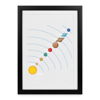 Sonnensystem Planeten Weltraum Astronomie Motiv - Gerahmtes Poster (27 × 37 cm) - Schwarz - Vorne
