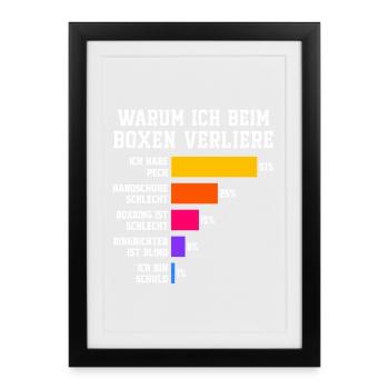 Why I lose in boxing Boxing - Framed poster (27 × 37 cm) - black - Front