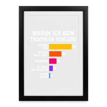 Pourquoi je perds au triathlon Triathlon - Affiche encadrée (27 × 37 cm) - noir - Devant
