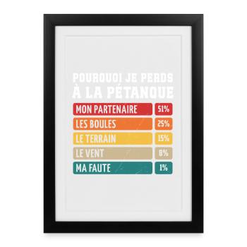 Pourquoi Je Perds À La Pétanque  - Affiche encadrée (27 × 37 cm) - noir - Devant