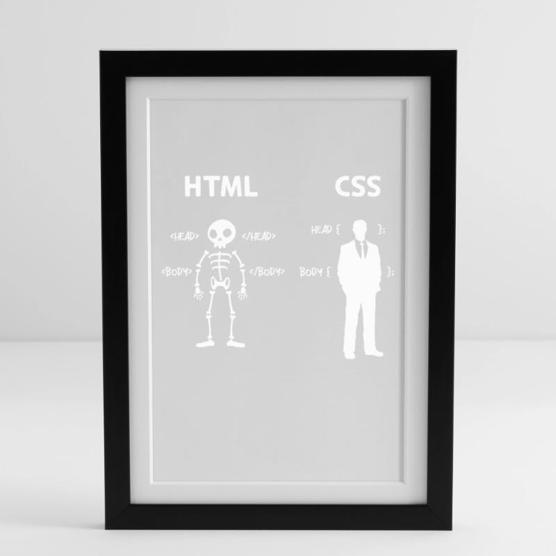 Code Css C++ Php Java Développeur Code Scripting Affiche encadrée (27 × 37 cm)