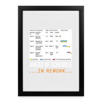 Ahead of Schedule... In Rework (Funny Gantt Chart) - Framed poster (27 × 37 cm) - black - Front