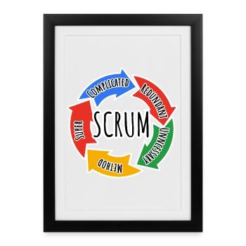 Cadre Scrum pour le travail agile en développement - Affiche encadrée (27 × 37 cm) - noir - Devant