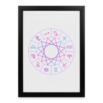 Roue des 12 signes du zodiaque - Affiche encadrée (27 × 37 cm) - noir - Devant