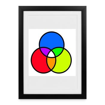 Venn diagram - Framed poster (27 × 37 cm) - black - Front