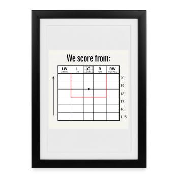 The soccer game "We score from" - 20-stripe field - Framed poster (27 × 37 cm) - black - Front