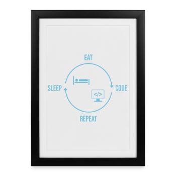 Répétition du code Manger Sommeil - Cycle du programmeur - Affiche encadrée (27 × 37 cm) - noir - Devant