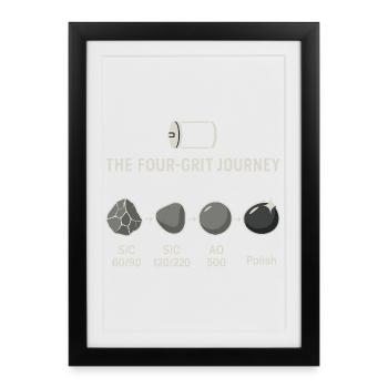 Le processus de broyage en quatre étapes - Affiche encadrée (27 × 37 cm) - noir - Devant