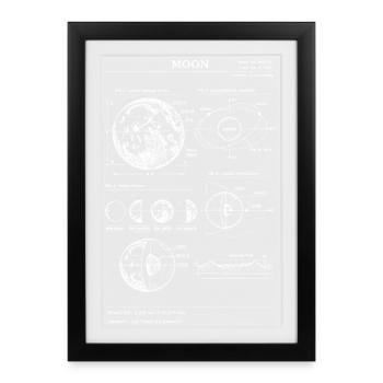 Plan Lunaire : Phases Lunaires - Affiche encadrée (27 × 37 cm) - noir - Devant