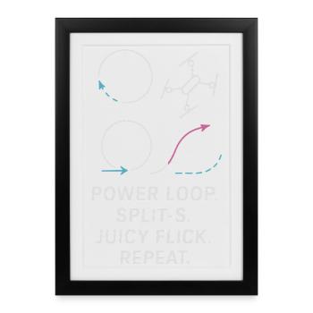 Power Loop Split-S Juicy Flick Repeat - Affiche encadrée (27 × 37 cm) - noir - Devant