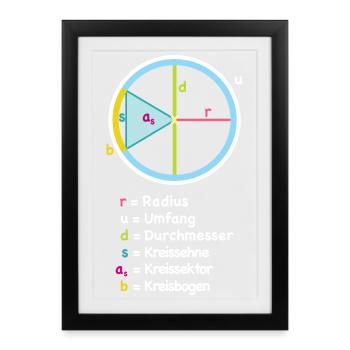 Diagramme de rayon de cercle Art - Affiche encadrée (27 × 37 cm) - noir - Devant