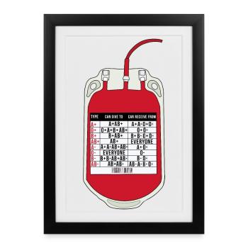 Tableau des donneurs et des receveurs de sang - Affiche encadrée (27 × 37 cm) - noir - Devant