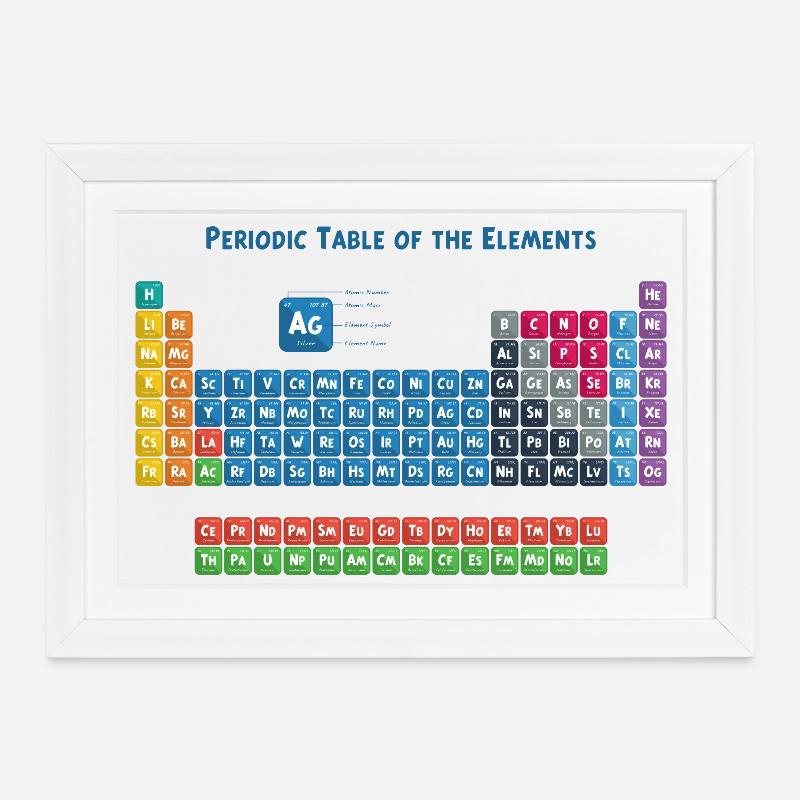 Elementenes periodiske system 2 - Innrammet plakat (37 × 27 cm) - hvit