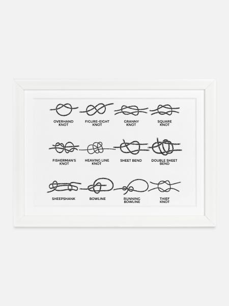 Boote Segeln Knoten Knotenkunde Geschenke - Gerahmtes Poster (37 × 27 cm) - Weiß