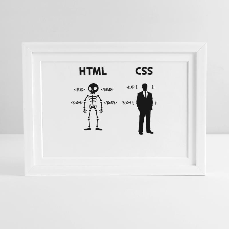 Developer Programmierer Coden Css Skripting Code Gerahmtes Poster (37 × 27 cm)