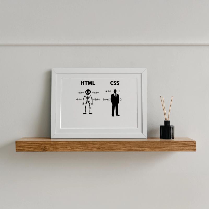 Developer Programmierer Coden Css Skripting Code Gerahmtes Poster (37 × 27 cm)