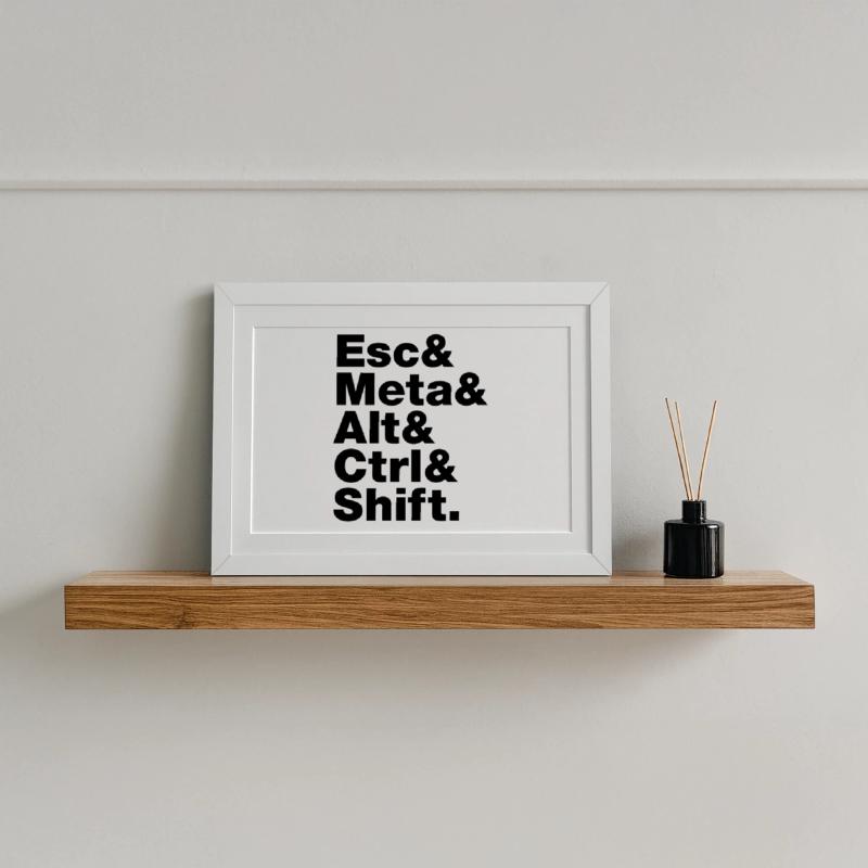 Esc & Meta & Alt & Ctrl & Shift Affiche encadrée (37 × 27 cm)